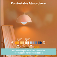 Ampoule à filament LED vintage G125/G40 12W AC120V 220 240V E26 E27 B22 15000H Lumière décorative pour l'éclairage ambiant intérieur de la maison