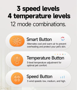 Honden Föhn Hangende Nek High Power Stille Haarblaas Artefact Groot En Kleine Hond Waterblazer Speciaal Met Afstandsbediening - Product Image 5