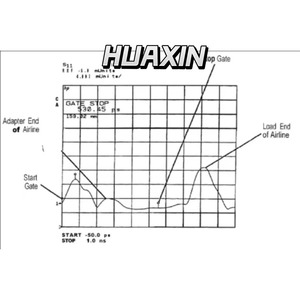 Juego de adaptadores de puerto de prueba Keysight 85130H, 1.85 mm a 1.85 mm, 23 dB, 10 MHz a 50 GHz - Product Image 2