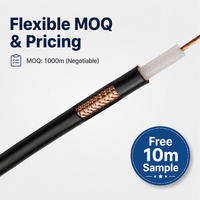 Cable Coaxial RG11 de Fábrica ELESUN, 75 Ohmios, Baja Pérdida, Cable Troncal para CATV, Satélite y CCTV, Revestimiento de PVC/LSZH