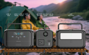 สถานีไฟฟ้าพกพาขนาดกะทัดรัด 300W 3000+ รอบการใช้งาน ชาร์จเร็ว หลายช่องจ่ายไฟ สำหรับการเดินทางกลางแจ้ง แหล่งจ่ายไฟฉุกเฉิน AP300MINI รุ่น High - Product Image 2