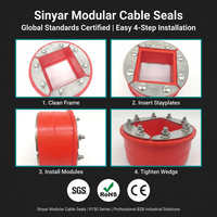 Módulo de Sellado Redondo Impermeable para Distribución de Energía, Accesorios de Cableado de Plástico, 75mm de Longitud, Producto R150