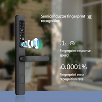 Cerradura Inteligente YOLOCK TTlock con Huella Dactilar, Tarjeta y Llave, Cerradura Inteligente Impermeable para Hogar, Oficinas y Exteriores