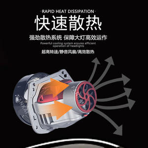 Faros Delanteros Bi-Xenón LED Inteligentes y Adaptables AFS, de Aluminio, para Automóviles, Luces Altas/Bajas, Asistencia de Curva, Voltaje de 12V, Gran Venta - Product Image 5