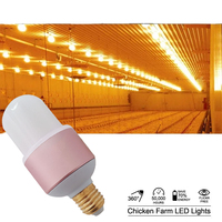 Ferme avicole bulbe maison de poulets de chair grandir gradable et coucher de soleil variateur de volaille