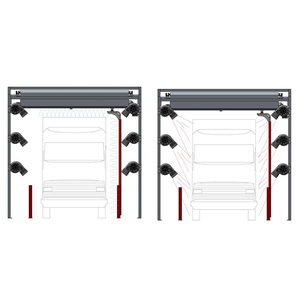 Macchina Intelligente per Lavaggio Auto Senza Contatto a 360 Gradi per Veicoli Pesanti - Product Image 6