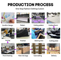 Los 10 Mejores Fabricantes de Ropa, Proveedor Mayorista de Ropa de Fábrica, Proveedores Verificados de Ropa para Mujer, Encuentra un Fabricante de Ropa