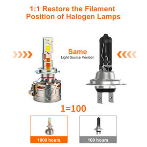 Kit de Bombillas LED para Coche Sunshiny Super Brillantes de 50000LM y 500W, Seis Tubos de Cobre, H1 H3 H8 9012, Sin Errores Canbus, Luz Blanca de 6500K - Product Image 4