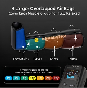 เครื่องนวดเท้าและขาแบบลมอัดไร้สาย ชาร์จไฟได้ รุ่น CE AS ALL STAR - Product Image 3
