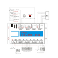 Carte de contrôle de mouvement XHC Mach4, USB 3, 4, 6 axes, 2000KHz, Support windows 7 10, pour Machine à tour dentelée