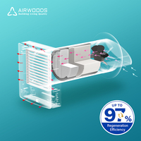 Capteur de CO2 0.08 A contrôle wifi intelligent chambre simple filtres ERV F7 surveillent la qualité de l'air intérieur et changent automatiquement de mode