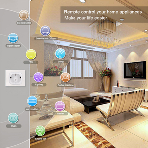 Enchufe de pared inteligente de la UE BSD33 <span class=keywords><strong>ewelink</strong></span> <span class=keywords><strong>WiFi</strong></span> sin Monitor de energía 20a 16a compatible con esp8285 módulo firmware flash enchufe de extensión inteligente - Product Image 4