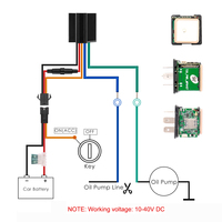 Traceur GPS GOS et logiciel pour voiture et moto, mini traceur GPS LK720 avec relais, commande vocale à distance et SOS