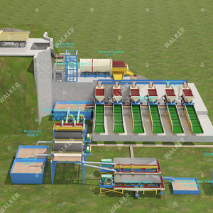 Hot Bán Trong Ghana Khai Thác Mỏ Quy Mô Lớn 200 Tấn Mỗi Giờ Vàng Trommel Rửa Nhà Máy Placer Vàng Quặng Mặc Quần Áo Nhà Máy - Product Image 6