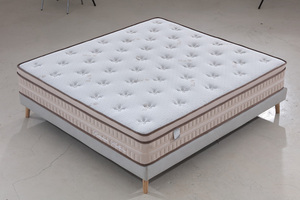 Mayor enrollable precio al por tamaño queen <span class=keywords><strong>extra</strong></span> <span class=keywords><strong>firme</strong></span> bolsillo colchón de muelles <span class=keywords><strong>colchon</strong></span> para apartamento - Product Image 6