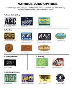 नई शैली के उच्च गुणवत्ता वाले कैप्स बेसिक ब्लैंक स्ट्रक्चर्ड गोर्रास कस्टम लोगो 5 6 पैनल ब्लैंक प्लेन बेसबॉल स्पोर्ट्स कैप हैट्स - Product Image 4