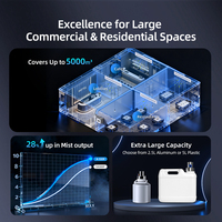 SCENTA Machine à parfum professionnelle pour usage commercial, solutions d'aromatisation HVAC pour hôtels et restaurants, diffuseur d'arômes haute capacité, B2B OEM