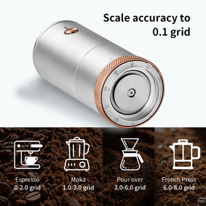 Molinillo de Café Portátil Inalámbrico Recargable, Molinillo Eléctrico de Aleación de Aluminio Ajustable para Uso en Exteriores - Product Image 2