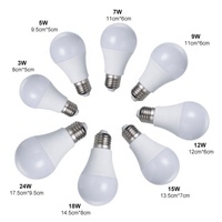 Ampoule LED de Chine E27 B22, Matière Première pour Fabricant, Vente en Gros d'Ampoules, 3W 5W 7W 9W 12W 15W 18W 24W, Ampoule LED pour la Maison