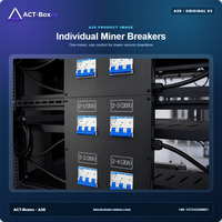 Armoire de refroidissement par eau ACT A28 28 emplacements 154 kW pour l'extraction de Bitcoin par Antminer Hydro avec CDU PLC et équipement de disjoncteurs individuels