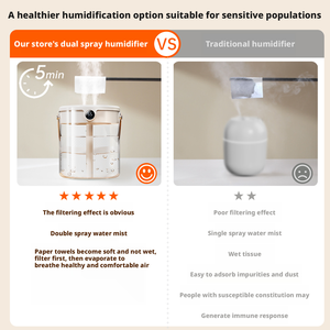 Umidificatore d'Aria all'Ingrosso da 2L con Doppio Ugello e Display LCD, Grande Capacità, Diffusore di Oli Essenziali e Aromi - Product Image 5