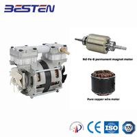 Compresseur BST 80 Mini DC72V DC48V Meilleur Prix Petit Compresseur à Piston Sans Huile Neuf 1HP-550W-750W-1100W-12V Options
