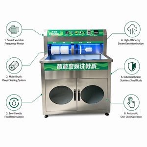 เครื่องซัก<span class=keywords><strong>รองเท้า</strong></span>สแตนเลสแบบกำหนดเองได้จากโรงงาน OEM พร้อมมอเตอร์ 1700W และโหมดสอนใช้งานสำหรับแบรนด์ระดับโลก - Product Image 3