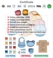 Ensemble d'alimentation pour bébé antidérapant ODM avec ventouse, bol, assiette, tasse à bec, bavoir et cuillère en silicone pour enfants