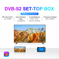Receptor de TV Satelital DVB-S2 HD, Decodificador de Canales Gratuitos, Cc Cam, Receptor de TV Satelital Digital, Gx6605H, Decodificador de TV Gratuito