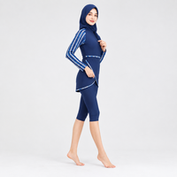 Burkini Modeste Personnalisé pour Femmes Musulmanes – Tenue de Bain Islamique Extensible, Imperméable et Séchage Rapide – Maillot de Bain Modeste Fabrication OEM