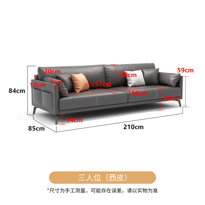 ตำแหน่งสามคน (CP)