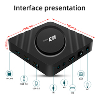 Vente chaude Android Tv Box prix usine U3 S905W2 CHIPSET Ddr4 32gb Ram Smart Tv Box Android 4k