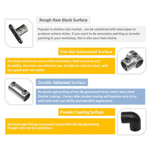 <span class=keywords><strong>HULK</strong></span> Metal Doble Galvanizado con Dos Enchufes 90 °   Protector de Seguridad para Codos con Abrazadera de Bloqueo - Product Image 6