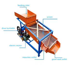 Low cost alfalfa seed cleaning machine peanut cleaning machine wheat seeds cleaning machine on sale