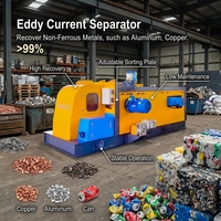 Séparateur à courants de Foucault pour le recyclage des déchets d'aluminium déchiqueté et le tri des déchets électroniques