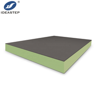 Ideastep Couleur Personnalisée Colorée Avec Noir Avec Haute Feuille De Luxe Densité Tapis Bloc Adhésif Eva Mousse