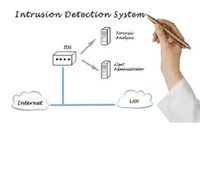 Logiciel de détection d'intrusion compatible avec les versions Internet pour Android, Linux, Mac OS, alertes en temps réel pour les accès non autorisés