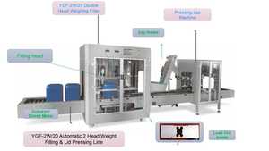 Nhà Máy bán hàng trực tiếp thép không gỉ 304/316 jerrycan wight phụ tự động trống điền máy với 2 vòi phun - Product Image 4