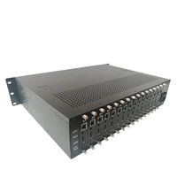 Codificador HD SDI H.265 de 16 Canales Multi-Pantalla con Salida UDP/RTSP/RTP/HTTP/SRT/HLS, Compatible con 1080P 60FPS para Sistemas de Transmisión y IPTV
