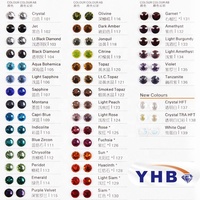 Vente Directe d'usine Lâche Flatback Hotfix Pierres SS6/SS8/SS10/SS12/SS16/SS30 Royal Rouge couleur Cristal Strass Dos Plat Pierres
