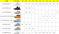 Déstockage : Lot complet de baskets de sport pour hommes, styles variés, stock en vrac, expédition immédiate, sans sélection mixte