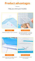Mini cage à oiseaux en fil métallique, petite cage bleue pour pinsons, perruches, canaris, intérieur