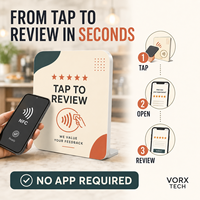 Tarjeta NFC con Chip NTAG213 de Vorx Tech para Reseñas de Google, con Función de Tocar y Escanear Código QR para Comentarios de Clientes