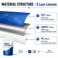 Sachets Doypack Mylar à bec verseur pour sauces et liquides, finition brillante, conception personnalisée, avec bec verseur supérieur et logo imprimé thermoscellé