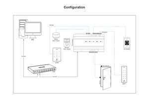 Lector de Códigos de Barras y Códigos QR IP66, Control de Acceso, RS485 y Wiegand, Contraseña de <span class=keywords><strong>64</strong></span> bits, Lector de Tarjetas NFC - Product Image 5