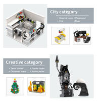 Gobricks - Juego de Bloques de Construcción Personalizados MOC, Edificio Antiguo Occidental, Escena Mítica OEM, Arquitectura Clásica, Modelo de Ladrillos, Tema Cultural, Regalo