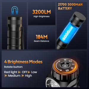SOFIRN 신제품 베스트셀러 HS43 헤드램프 LED 하이킹 손전등 맞춤형 헤드랜턴 6500K 충전식 LED 헤드 토치 - Product Image 4