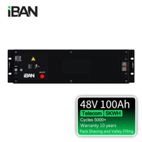 Batterie au lithium-ion LiFePO4 48V 100Ah personnalisée pour le stockage d'énergie des télécommunications, avec 6000 cycles de vie, vente en gros