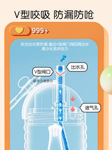 Tazas para sorber sin BPA Tritan para niños pequeños de más de 6 meses Asas de alimentación cómodas Botella de paja con diseño a prueba de derrames y a prueba de roturas - Product Image 4