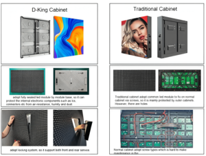 P8High Brightness Outdoor LED Display Panel Advertising Video Wall for Events Rental and Business Promotion - Product Image 6